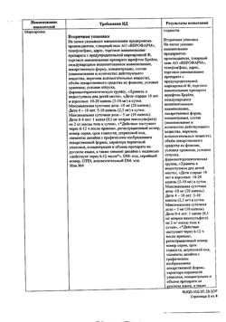 23795-Сертификат Слабилен, капли для приема внутрь 7,5 мг/мл 15 мл 1 шт-19