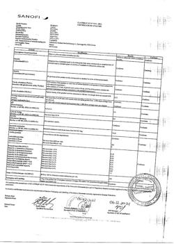 23829-Сертификат Клафоран, порошок д/приг раствора для в/в и в/м введ  1 г фл 1 шт-17