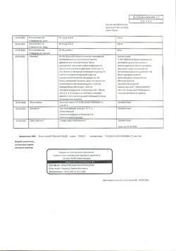 23836-Сертификат Компливит Магний, таблетки, 60 шт.-15