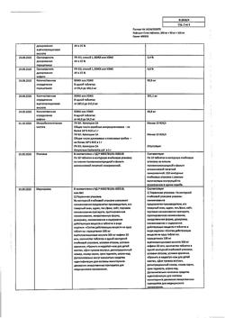 23850-Сертификат Кофицил-плюс, таблетки 10 шт-5