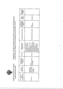 23881-Сертификат Супрастин, таблетки 25 мг 40 шт-60