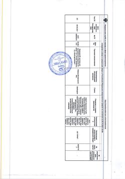 23882-Сертификат Феринжект, раствор для в/в введ 50 мг/мл 10 мл фл 1 шт-15