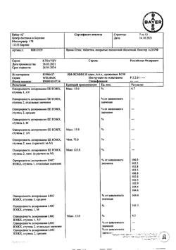 23898-Сертификат Ярина Плюс, набор таблеток покрыт.плен.об 28 шт-12