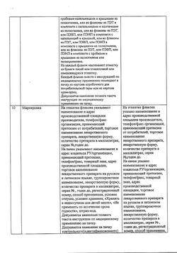 23901-Сертификат Эвкалипт, настойка 25 мл 1 шт-7