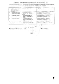 Сертификат ГАСТРОСТАТ ТАБЛЕТКИ ПОКРЫТЫЕ ПЛЕНОЧНОЙ ОБОЛОЧКОЙ 100 МГ   №90-1