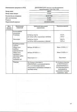 23957-Сертификат Диротон Плюс, капсулы с модифицированным высвобождением 1,5 мг+10 мг 28 шт-10