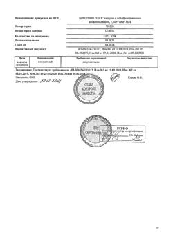 23957-Сертификат Диротон Плюс, капсулы с модифицированным высвобождением 1,5 мг+10 мг 28 шт-20