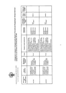23969-Сертификат Бикситор, таблетки покрыт.плен.об. 60 мг 30 шт-13