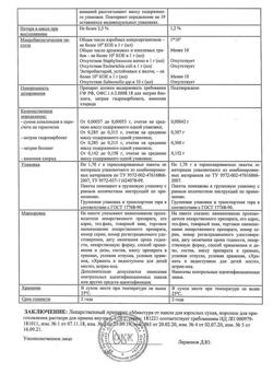 24028-Сертификат Микстура от кашля для взрослых сухая, порошок д/приг раствора для приема внутрь 1,7 г пак 1 шт-5