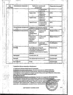 24069-Сертификат Беталок Зок, таблетки с пролонг высвобождением покрыт.плен.об. 100 мг 30 шт-19