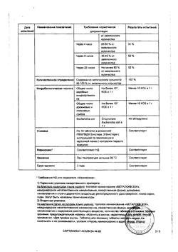 24069-Сертификат Беталок Зок, таблетки с пролонг высвобождением покрыт.плен.об. 100 мг 30 шт-13