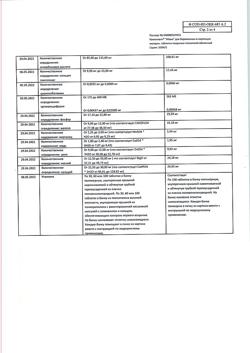 24087-Сертификат Компливит Мама, таблетки покрыт.плен.об. 100 шт-6