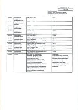 24087-Сертификат Компливит Мама, таблетки покрыт.плен.об. 100 шт-2