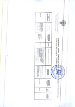 2415-Сертификат Кселода, таблетки покрыт.плен.об. 500 мг 120 шт-2