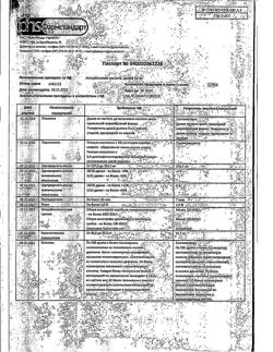 24262-Сертификат Аскорбиновая кислота, драже 50 мг 200 шт-31