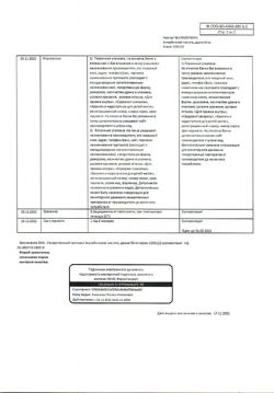 24262-Сертификат Аскорбиновая кислота, драже 50 мг 200 шт-28
