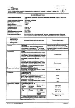 24320-Сертификат Трипликсам, таблетки покрыт.плен.об. 5 мг+2,5 мг+10 мг 30 шт-12