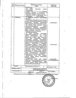 24459-Сертификат Бетаксолол Велфарм, таблетки покрыт.плен.об. 20 мг 60 шт-4