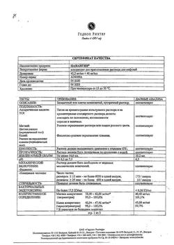 2446-Сертификат Панангин, концентрат д/приг р-ра для инфузий 45.2 мг/мл+40 мг/мл 10 мл 5 шт-9