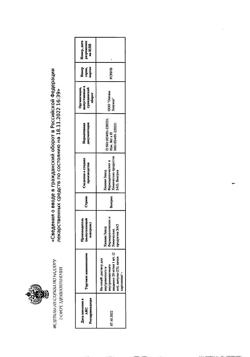 24604-Сертификат Но-шпа, раствор для в/в и в/м введ. 20 мг/мл 2 мл 25 шт-82