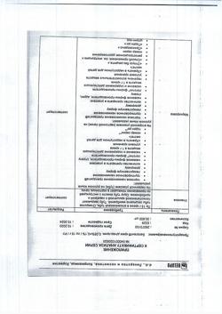 24877-Сертификат Белогент, крем для наружного применения 15 г 1 шт-9