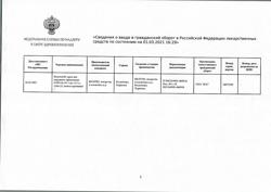 24877-Сертификат Белогент, крем для наружного применения 15 г 1 шт-12