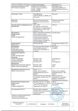 24964-Сертификат Бенфогамма 150, таблетки покрыт.об. 150 мг 30 шт-1