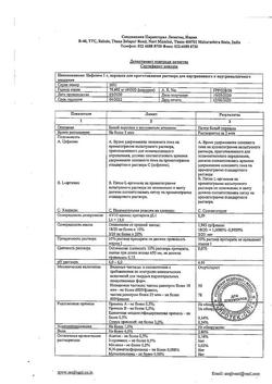 25059-Сертификат Цефепим, порошок д/приг раствора для в/в и в/м введ 1 г фл 1 шт-1