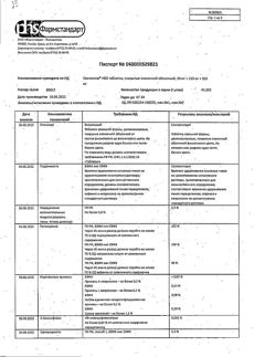 25098-Сертификат Пенталгин Нео, таблетки покрыт.плен.об. 50 мг+220 мг+325 мг  10 шт-7