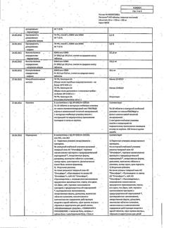 25098-Сертификат Пенталгин Нео, таблетки покрыт.плен.об. 50 мг+220 мг+325 мг  10 шт-6