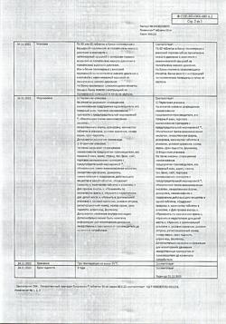 25152-Сертификат Пикамилон, таблетки 50 мг 60 шт-5