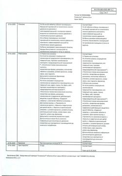 25152-Сертификат Пикамилон, таблетки 50 мг 60 шт-8