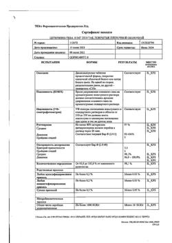 25161-Сертификат Цетиризин-Тева, таблетки покрыт.плен.об. 10 мг 20 шт-1