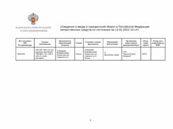 25185-Сертификат Лиотон 1000, гель для наружного применения 1000 ме/г 100 г 1 шт-69