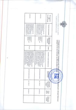 25222-Сертификат Мирцера, раствор для в/в и п/к введ 100 мкг/0.3 мл 0,3 мл шприц-тюбики 1 шт-2