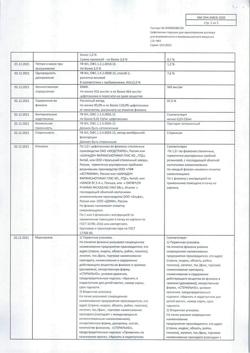 25258-Сертификат Цефотаксим, порошок д/приг раствора для в/в и в/м введ 1 г фл 1 шт-6