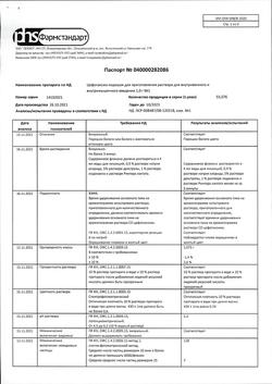 25258-Сертификат Цефотаксим, порошок д/приг.раствора для в/в и в/м введ 1 г фл 1 шт-1