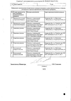 Сертификат БЕТАГИСТИН ТАБЛЕТКИ 24 МГ   №20-6