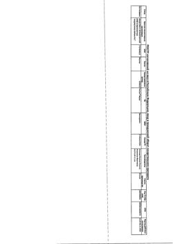 25431-Сертификат Тантум Верде, спрей для местного применения 30 мл 1 шт-16