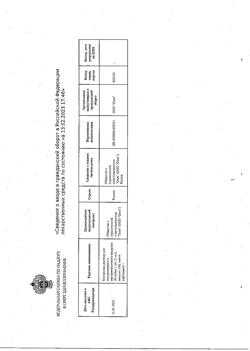 25455-Сертификат Кеторолак, раствор для в/в и в/м введ. 30 мг/мл 1 мл 10 шт-5