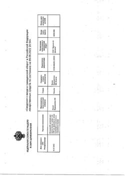 25457-Сертификат Мотилиум, суспензия для приема внутрь 1 мг/мл 100 мл 1 шт-4