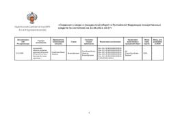 25515-Сертификат Аугментин, таблетки покрыт.плен.об. 875 мг+125 мг 14 шт-7
