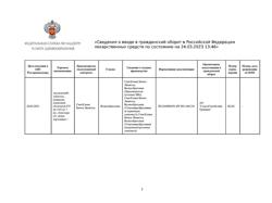 25515-Сертификат Аугментин, таблетки покрыт.плен.об. 875 мг+125 мг 14 шт-4