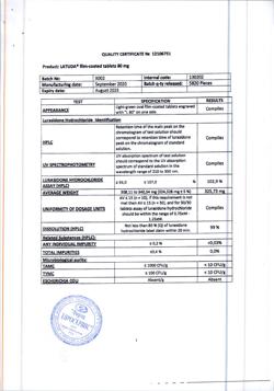 25600-Сертификат Латуда, таблетки покрыт.плен.об. 80 мг 28 шт-3