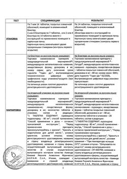 25600-Сертификат Латуда, таблетки покрыт.плен.об. 80 мг 28 шт-10