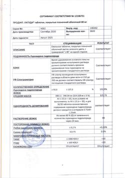 25600-Сертификат Латуда, таблетки покрыт.плен.об. 80 мг 28 шт-1