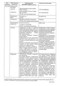 25726-Сертификат Самеликс, лиофилизат д/приг раствора для в/в и в/м введ 400 мг 5 шт-23