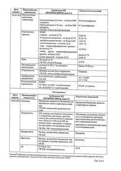 25726-Сертификат Самеликс, лиофилизат д/приг раствора для в/в и в/м введ 400 мг 5 шт-3