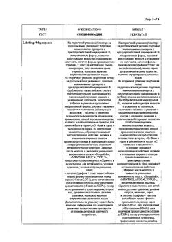 25785-Сертификат Стрепсилс с ментолом и эвкалиптом, таблетки для рассасывания 24 шт-12