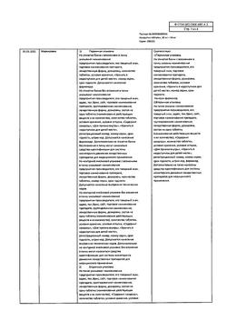 25800-Сертификат Аскорутин, таблетки 50 мг+50 мг 50 шт-53